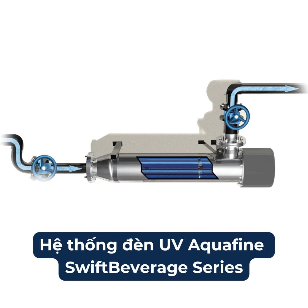 Hệ thống đèn UV Aquafine SwiftBeverage Series